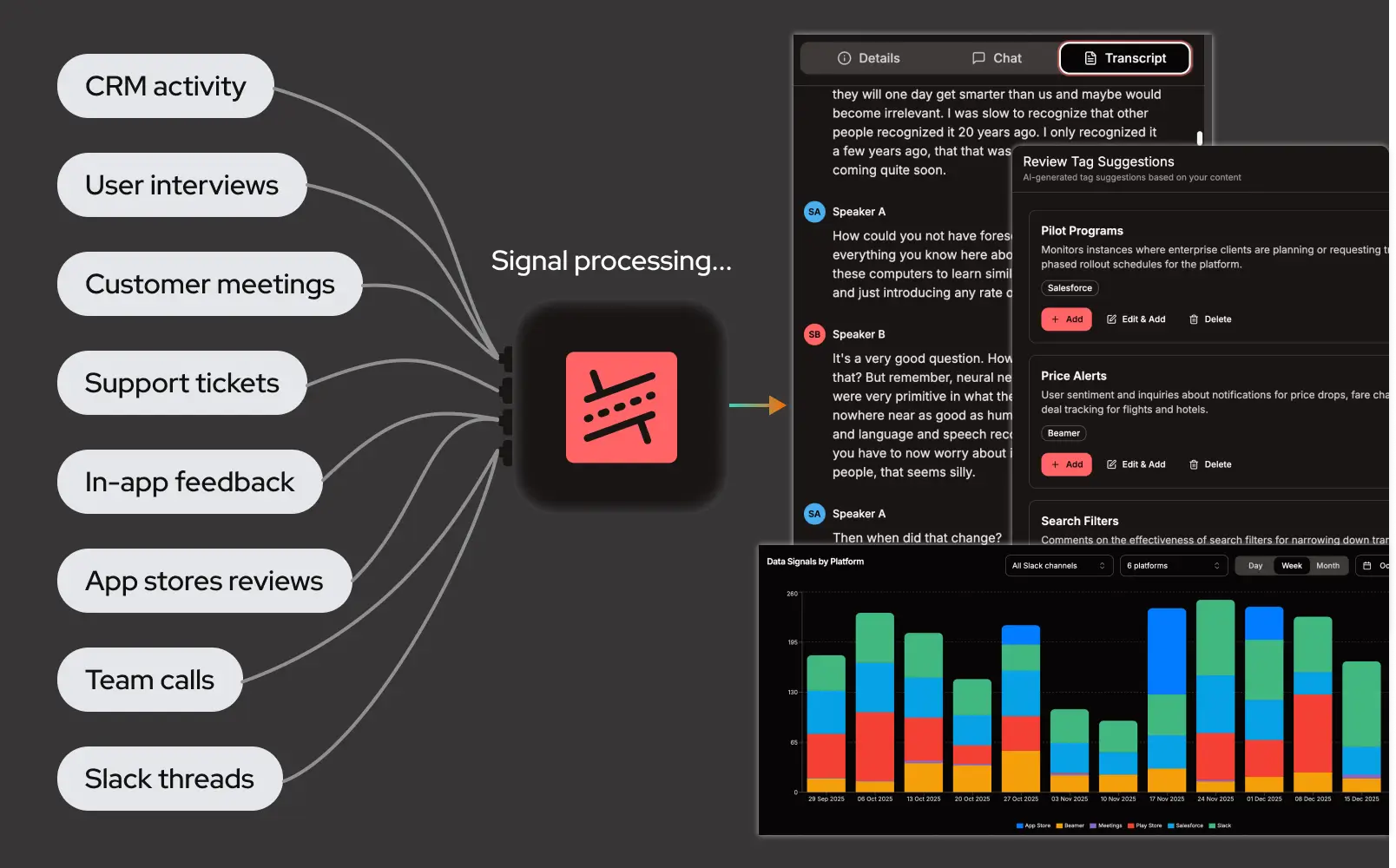 Roadmappy AI signal processing workflow